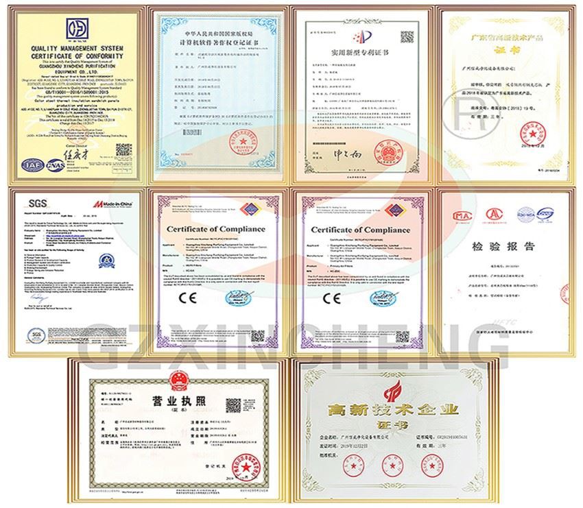 Our Certificates：